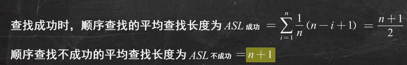 数据结构图