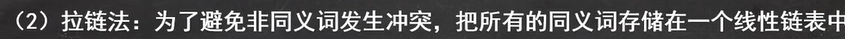 数据结构图