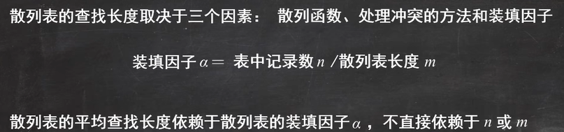 数据结构图